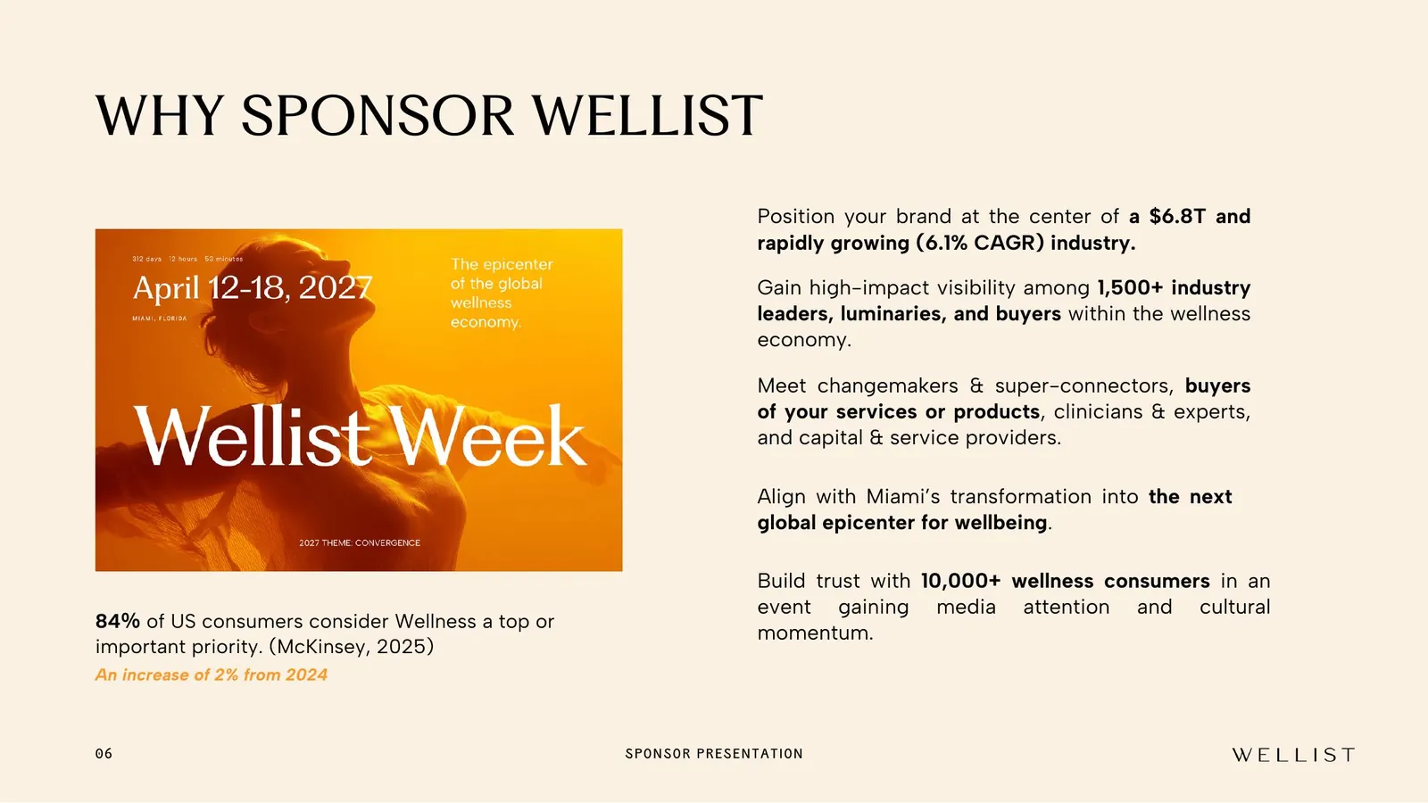 Why sponsor Wellist